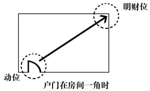 家装哪家公司好