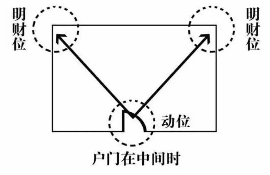 家装公司排名